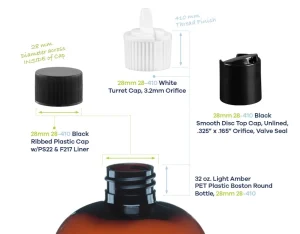 28-410 neck finish example showing cap size and thread finish for bottle compatibility