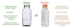 Glass vs. Plastic Beverage Packaging